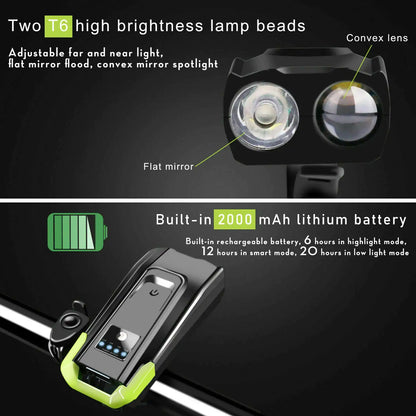 LED Safety Bicycle Bright Beamed Headlight